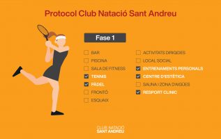 Protocol de reobertura parcial del Club Natació Sant Andreu