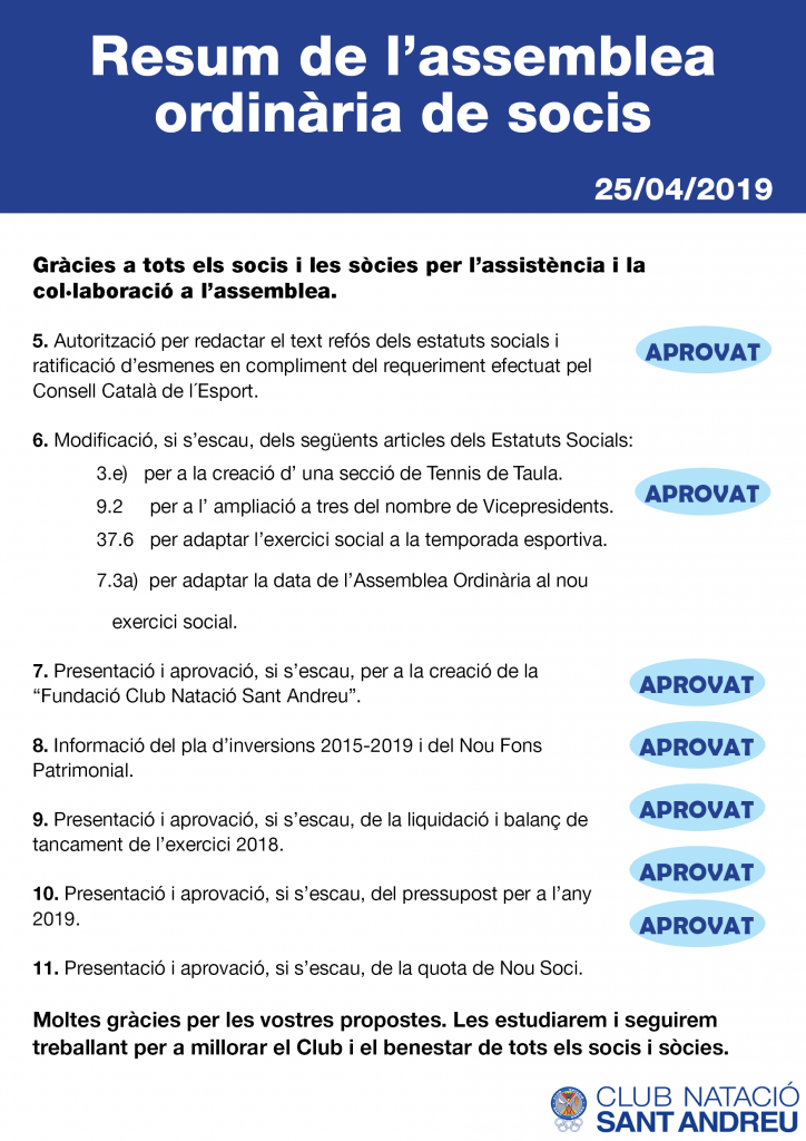 resum de l'assemblea