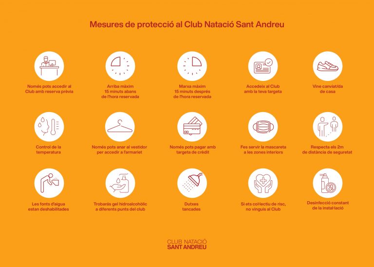 Mesures de protecció del Club Natació Sant Andreu a la Fase 1