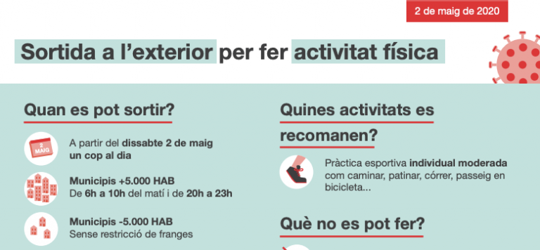 Sortida a l’exterior per fer activitat física