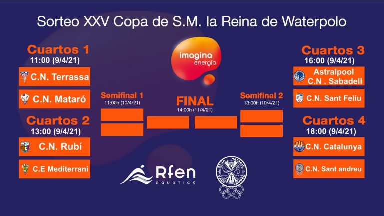 Sortejat el quadre de la Copa de la Reina